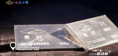 云南新材料产业涌动生机 金属制品的创新与发展